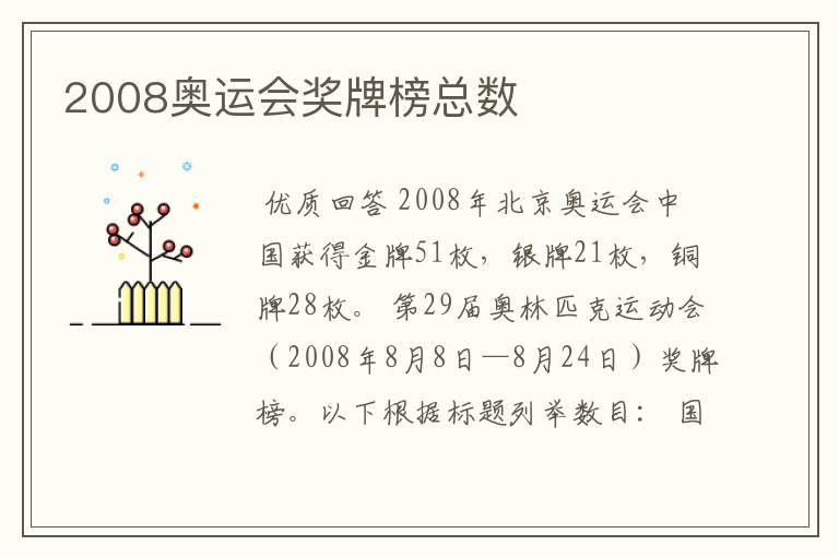 2008奥运会奖牌榜总数