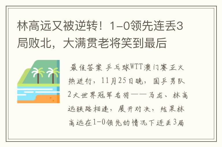 林高远又被逆转!1-0领先连丢3局败北,大满贯老将笑到最后