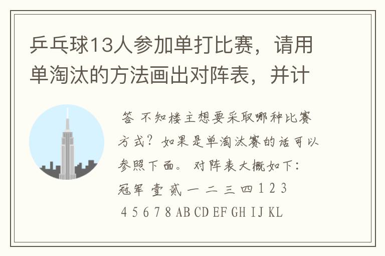 乒乓球13人参加单打比赛,请用单淘汰的方法画出对阵表,并计算出比赛的轮空数、轮次、总场数?