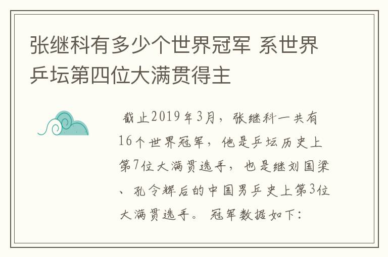 张继科有多少个世界冠军 系世界乒坛第四位大满贯得主