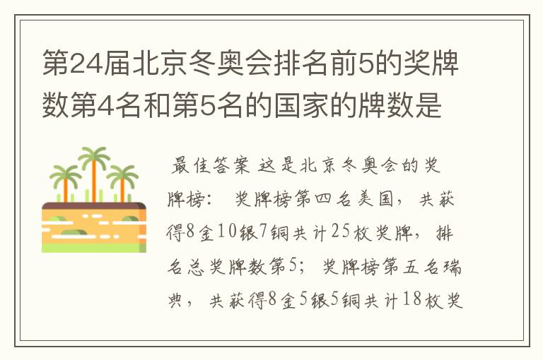 第24届北京冬奥会排名前5的奖牌数第4名和第5名的国家的牌数是多少?