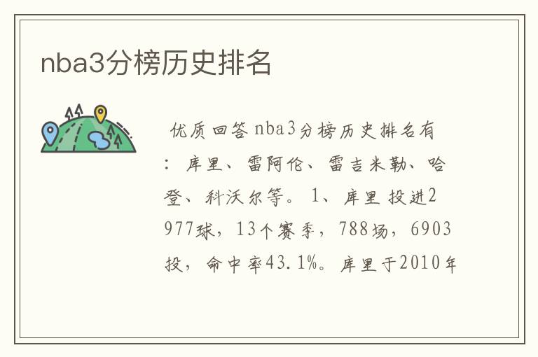 nba3分榜历史排名