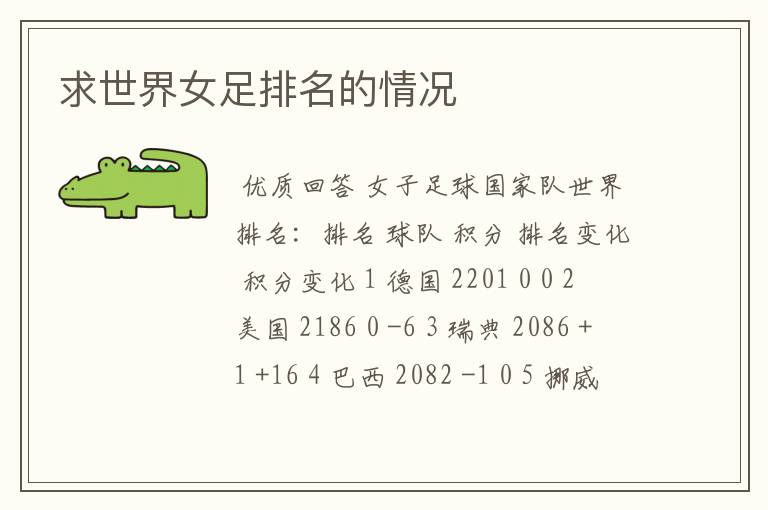 求世界女足排名的情况