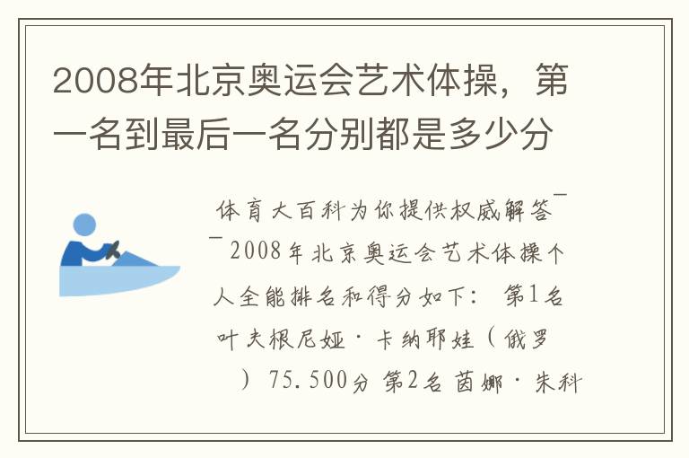 2008年北京奥运会艺术体操,第一名到最后一名分别都是多少分