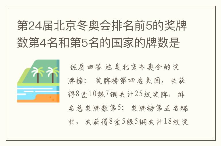 第24届北京冬奥会排名前5的奖牌数第4名和第5名的国家的牌数是多少?
