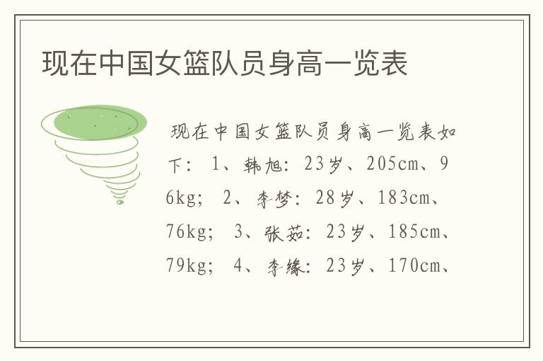 现在中国女篮队员身高一览表