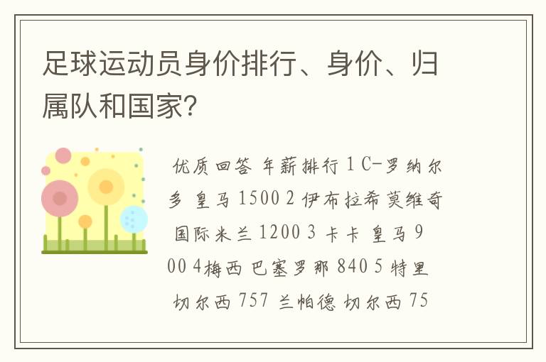 足球运动员身价排行、身价、归属队和国家?