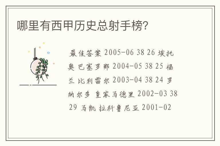 哪里有西甲历史总射手榜?