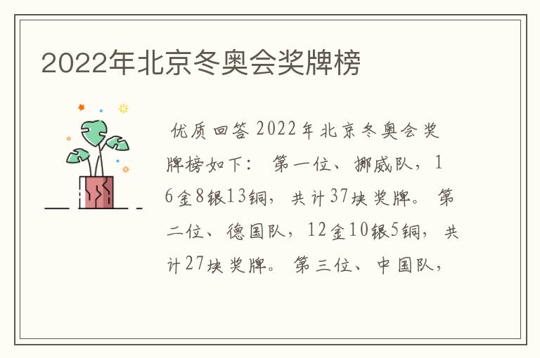 2022年北京冬奥会奖牌榜