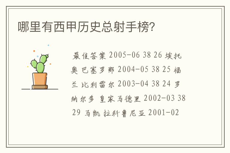 哪里有西甲历史总射手榜?
