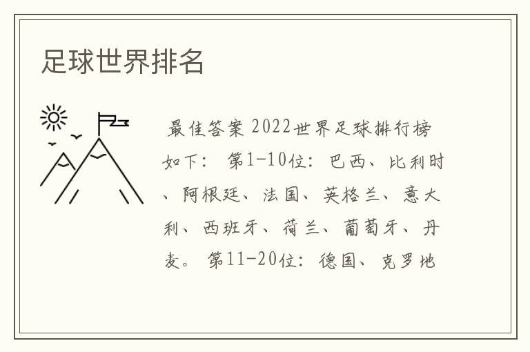 足球世界排名