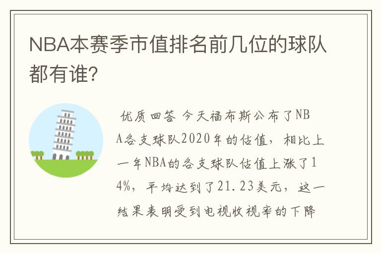 NBA本赛季市值排名前几位的球队都有谁?