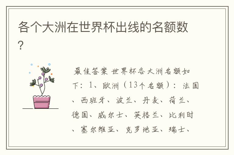 各个大洲在世界杯出线的名额数?