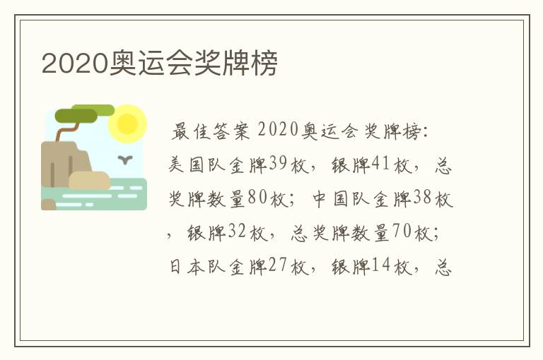 2020奥运会奖牌榜