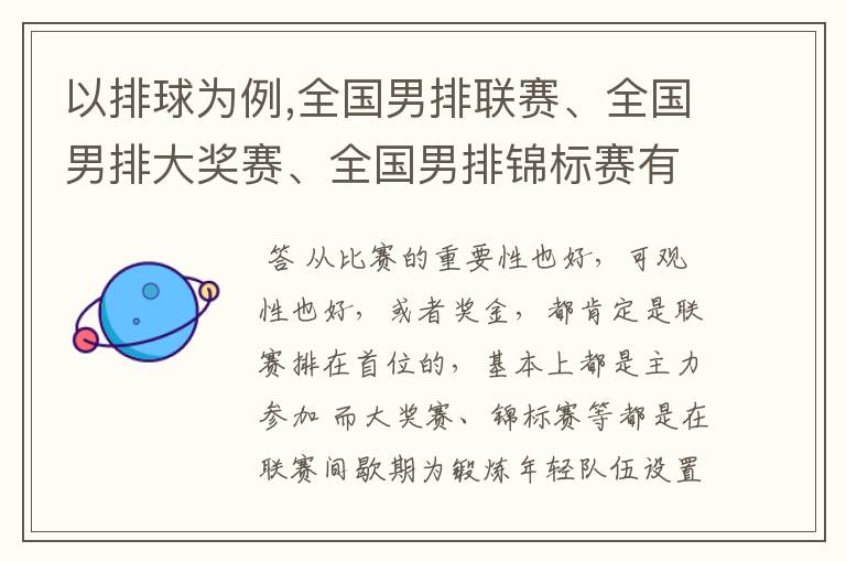 以排球为例,全国男排联赛、全国男排大奖赛、全国男排锦标赛有何区别?