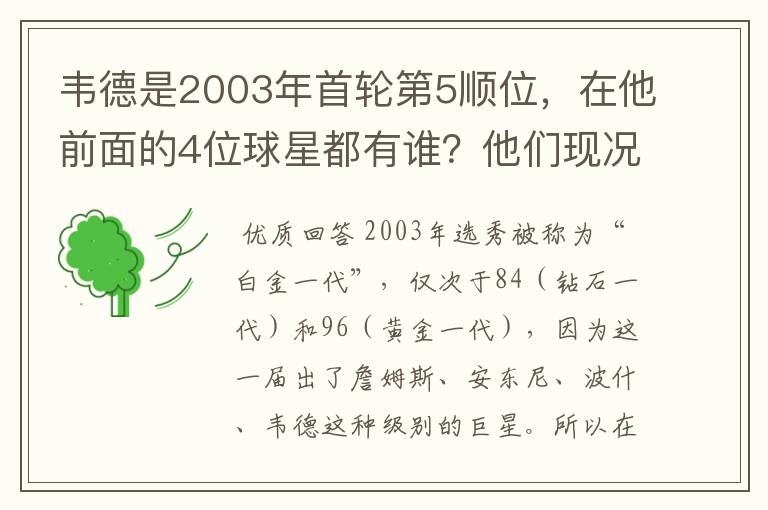 韦德是2003年首轮第5顺位,在他前面的4位球星都有谁?他们现况如何?