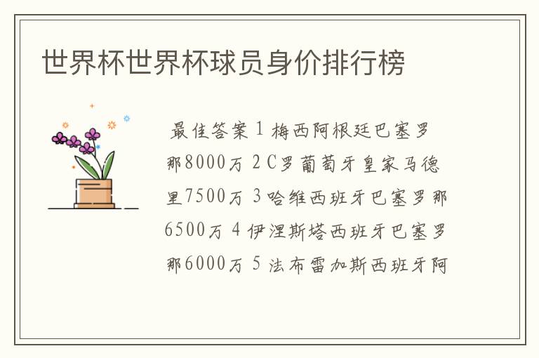 世界杯世界杯球员身价排行榜