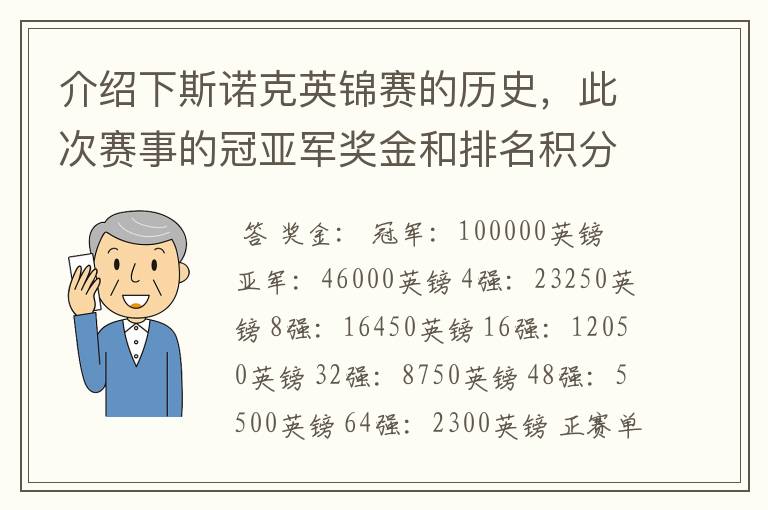 介绍下斯诺克英锦赛的历史,此次赛事的冠亚军奖金和排名积分各是多少?