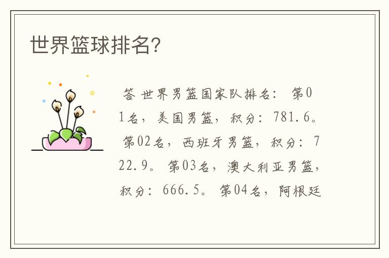 世界篮球排名?