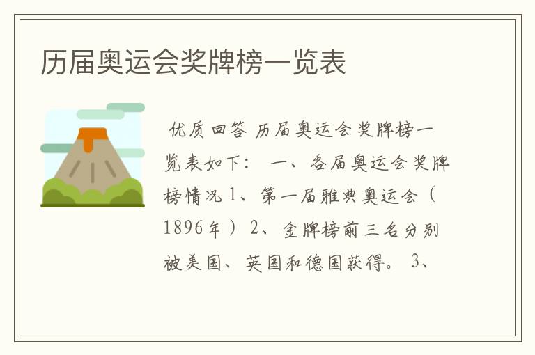 历届奥运会奖牌榜一览表