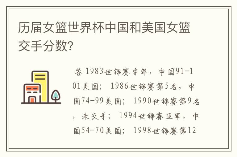 历届女篮世界杯中国和美国女篮交手分数?