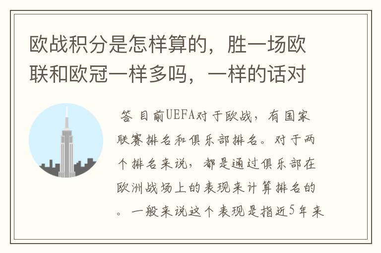 欧战积分是怎样算的,胜一场欧联和欧冠一样多吗,一样的话对意甲太不公平了。