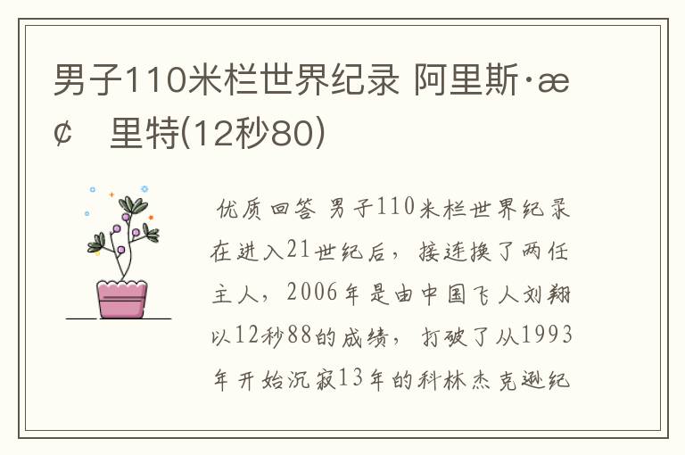 男子110米栏世界纪录 阿里斯·梅里特(12秒80)