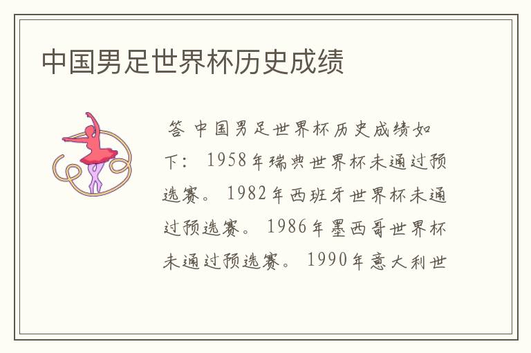 中国男足世界杯历史成绩
