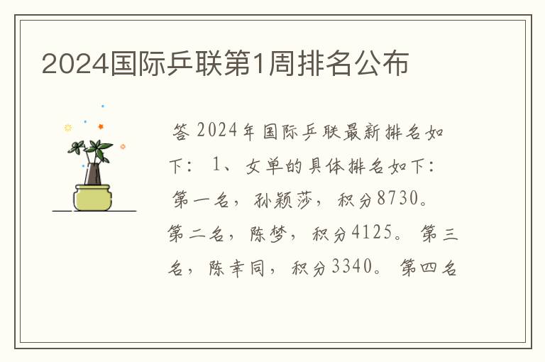 2024国际乒联第1周排名公布