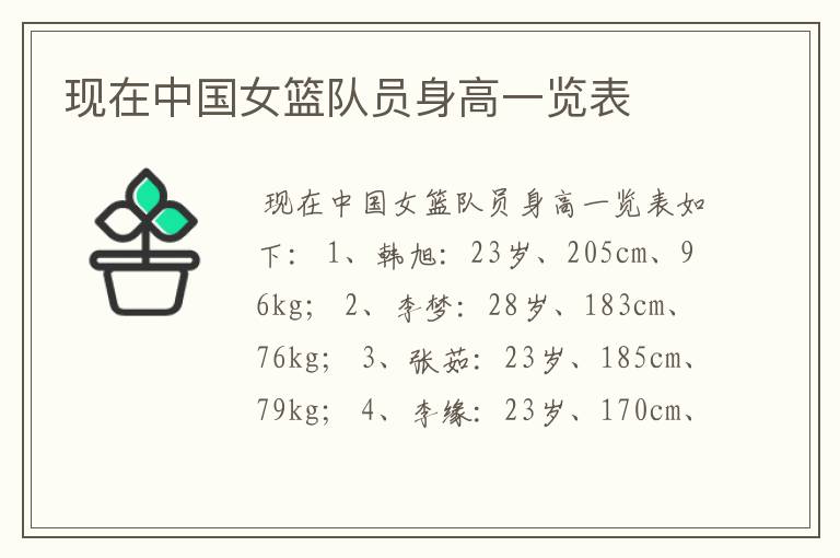 现在中国女篮队员身高一览表