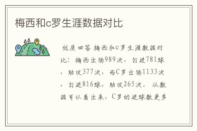 梅西和c罗生涯数据对比