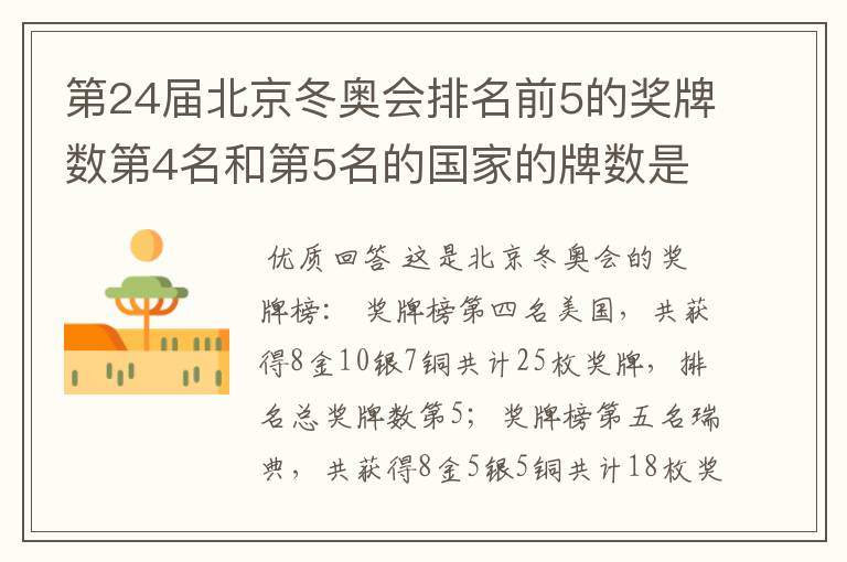 第24届北京冬奥会排名前5的奖牌数第4名和第5名的国家的牌数是多少?