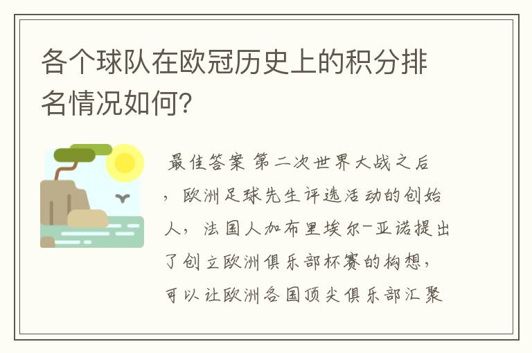 各个球队在欧冠历史上的积分排名情况如何?