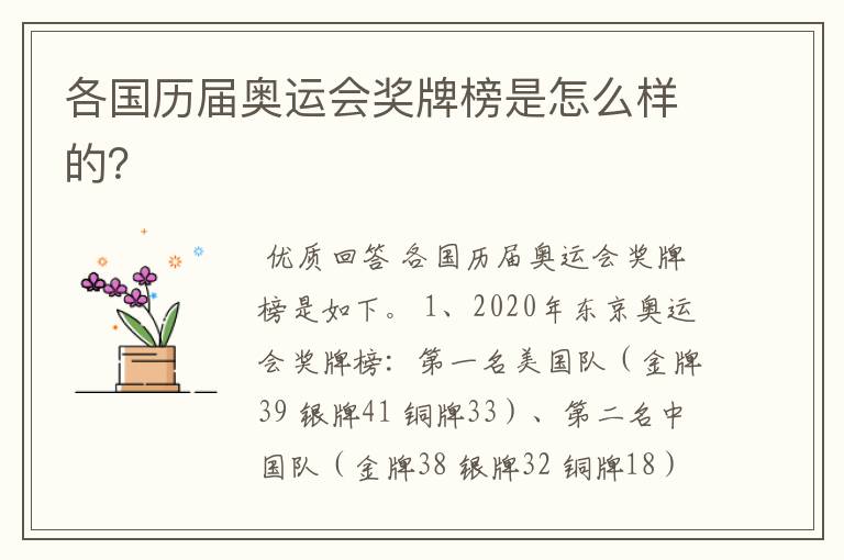 各国历届奥运会奖牌榜是怎么样的?