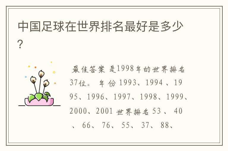 中国足球在世界排名最好是多少?