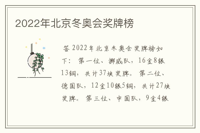 2022年北京冬奥会奖牌榜