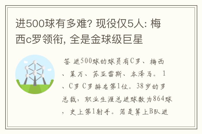 进500球有多难? 现役仅5人: 梅西c罗领衔, 全是金球级巨星