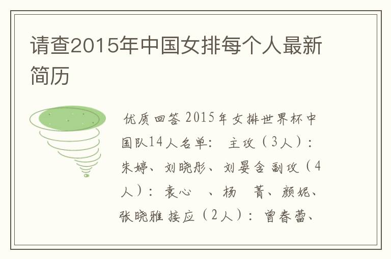 请查2015年中国女排每个人最新简历