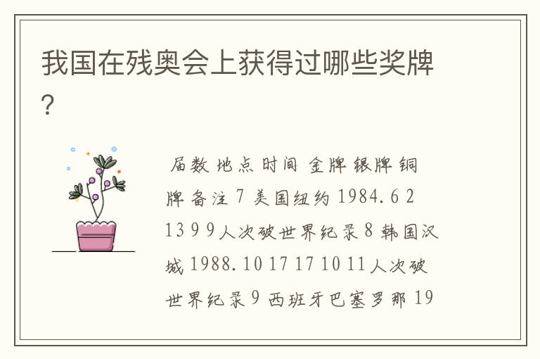 我国在残奥会上获得过哪些奖牌?