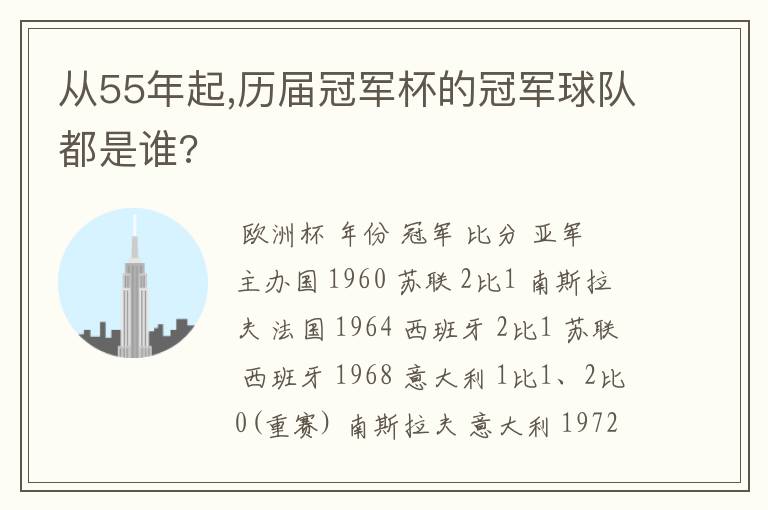 从55年起,历届冠军杯的冠军球队都是谁?