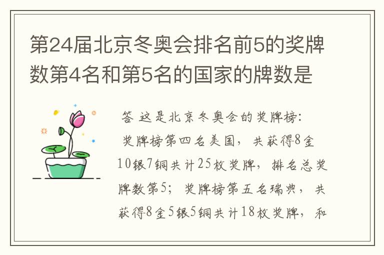 第24届北京冬奥会排名前5的奖牌数第4名和第5名的国家的牌数是多少?