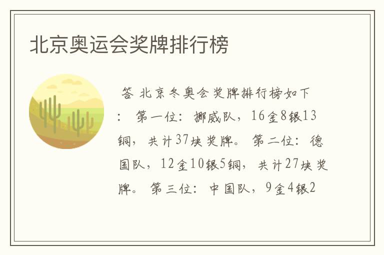 北京奥运会奖牌排行榜