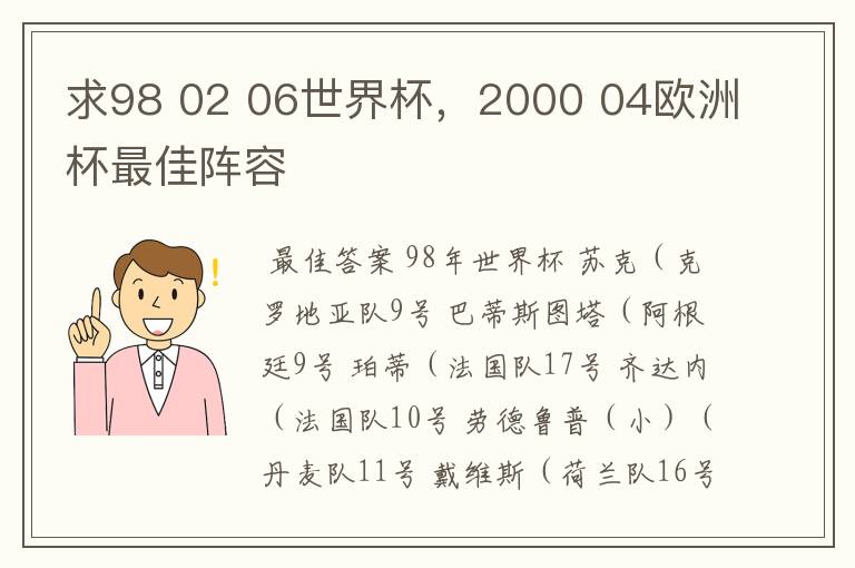 求98 02 06世界杯,2000 04欧洲杯最佳阵容