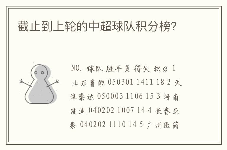 截止到上轮的中超球队积分榜?
