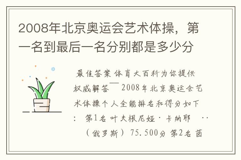 2008年北京奥运会艺术体操,第一名到最后一名分别都是多少分