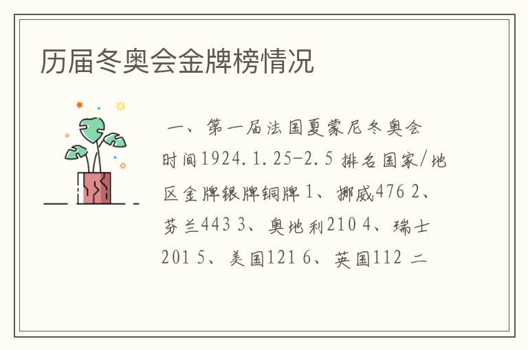 历届冬奥会金牌榜情况