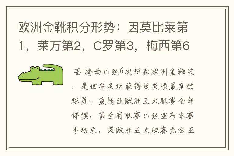 欧洲金靴积分形势:因莫比莱第1,莱万第2,C罗第3,梅西第6