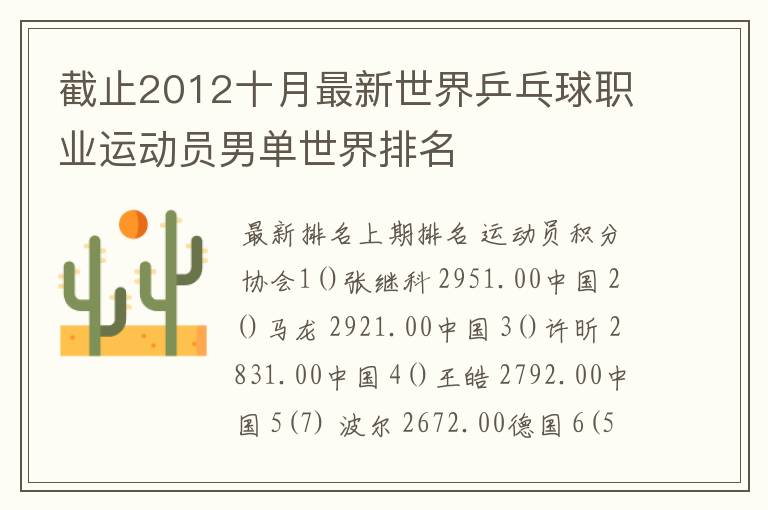 截止2012十月最新世界乒乓球职业运动员男单世界排名