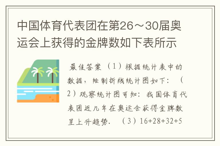 中国体育代表团在第26~30届奥运会上获得的金牌数如下表所示. 届数 26届 27届 28届 29届 30