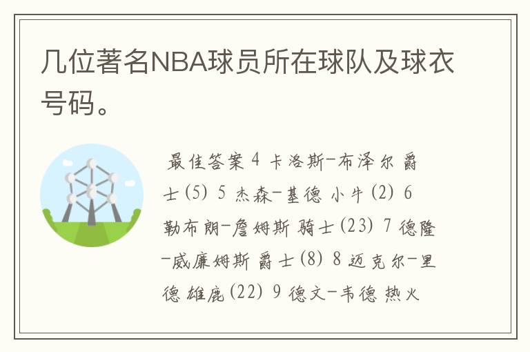 几位著名NBA球员所在球队及球衣号码。